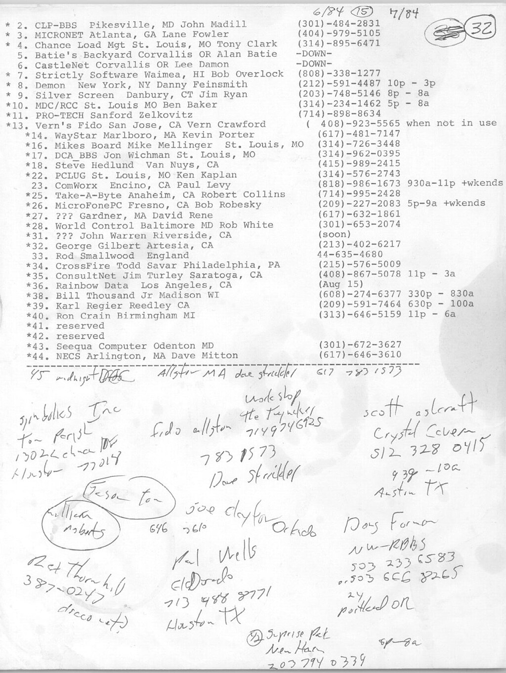 The original Fido nodelist from June 1984