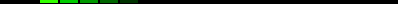 Animated Bar