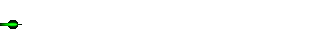 EKG